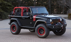 Jeep Unveils Six New Concepts Ahead of Easter Safari