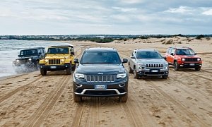 Jeep Was the Fastest-Growing Automotive Brand in Europe in 2015