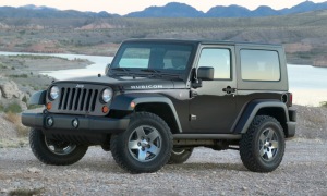 Jeep Wrangler Production Suspended for a Week