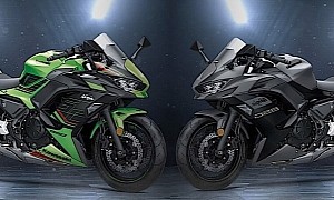 Kawasaki Reveals What Outfit the Ninja 650 Wears for the 2024 Model Year