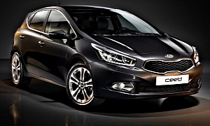 Kia Confirms Euro-Style Hot-Hatchback - May Be Based on New Cee’d