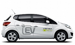 Kia EV to Be Launched this Year
