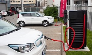 Kia Installs Superchargers in Europe for the Soul EV