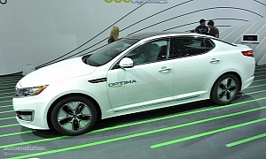 Kia Motors Sets Sales Record in 2011
