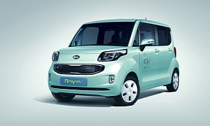 Kia Ray EV: Korea's First Electric Car