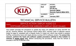 Kia Releases Highly Anticipated Update to Fix Apple CarPlay Connection Issues