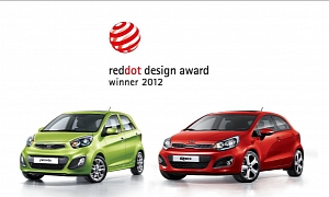 Kia Rio and Picanto Get Red Dot Design Award