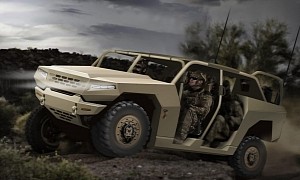 Kia's Luxurious Mohave / Borrego Will Turn Into Military Open-Top, Humvee-Style