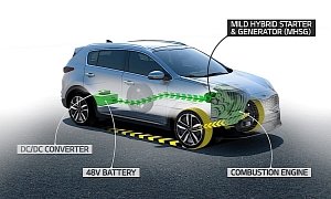 Kia to Launch New Sportage with EcoDynamics+ Diesel Mild Hybrid in 2018
