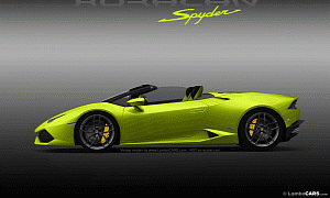 Lamborghini Huracan Spyder Roof Opening GIF Is Enjoyable to Watch, Car Debuts at IAA 2015