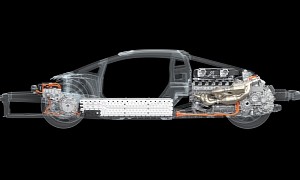 Lamborghini LB744: The Aventador's Successor Confirmed With 1,000+ HP