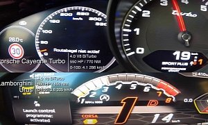Lamborghini Urus vs. Porsche Cayenne Turbo Acceleration Comparison Is Close