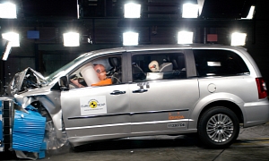 Lancia Voyager Only Scores Four Euro NCAP Stars
