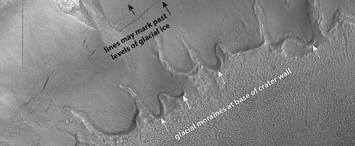 Ancient glacier meets impact crater on Mars