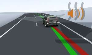 Lane Departure Systems to Grow to $14.3Bn Market by 2016