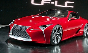 Lexus LF-Lc Concept: European Debut in Geneva