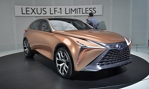 Lexus RZ 450e Luxury Electric Car Gets Trademarked in America and Europe