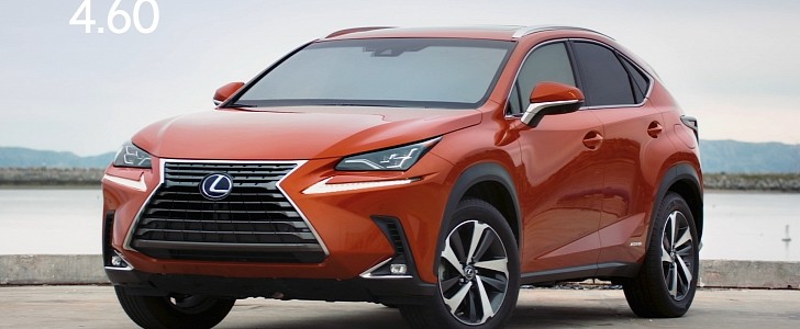 Lexus warns of the dangers of texting and driving with specially modified Lexus NX