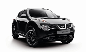 Limited Edition Nissan Juke Kuro Revealed, Proves Black Is a Fashion Statement