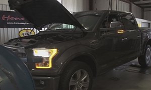 Listen to the 600 HP Hennessey Supercharged 2015 Ford F-150 Scream on the Dyno