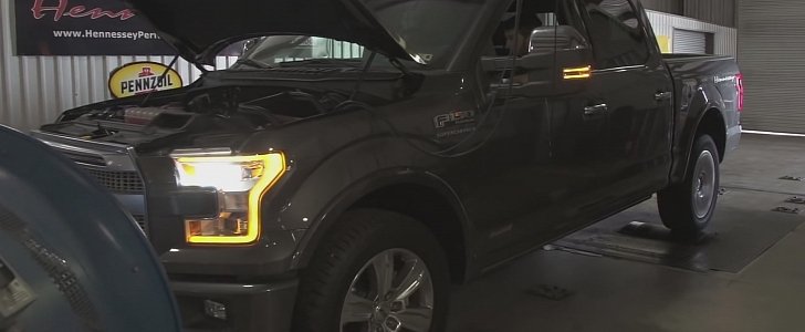 600 HP Hennessey Supercharged 2015 Ford F-150 on dyno