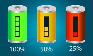 Lithium-Ion Batteries Deconstructed: Why They are Terrible in the Cold