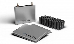 Lyten Li-S Cells Promise Three Times Ternary Batteries' Energy Density (By 2025)