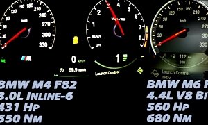 M Showdown: BMW M4 vs BMW M6 Launch Control Acceleration Comparison