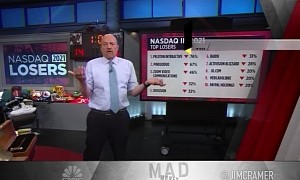 Mad Money Host Jim Cramer Cautions Investors About Lucid Stock
