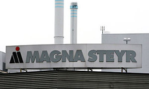 Magna to Purchase $1Bn Worth of Parts from China