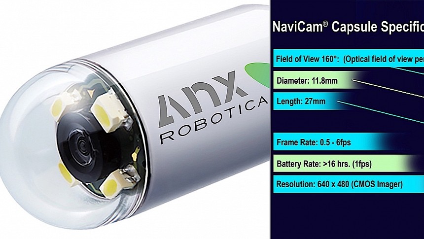 AnX Robotica NaviCam