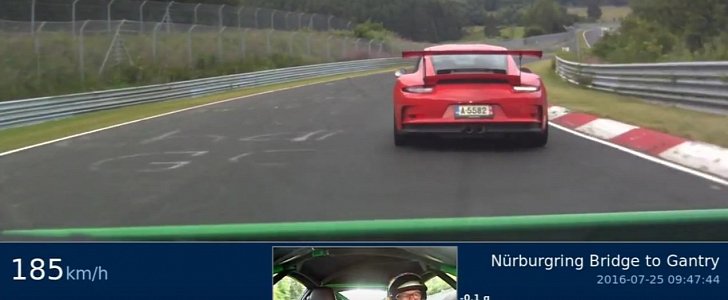Manual Porsche 911 GT3 RS Lapping Nurburgring in 7:22