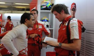 Massa Expected to Return in 2010