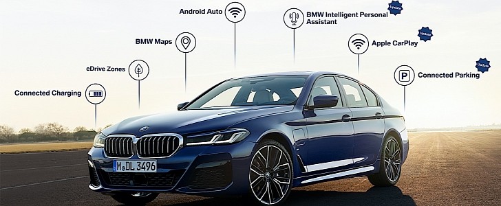 BMW Operating System update details