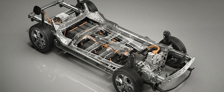 Mazda Electrification Plans