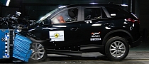Mazda CX-5 Gets 5-Star Euro NCAP Rating