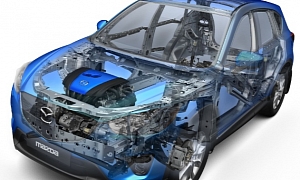 Mazda CX-5 Skyactiv Engines Production Detailed
