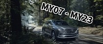 Mazda Discontinues CX-9 Family SUV, New CX-90 Taking Its Place