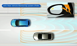 Mazda RVM System Awarded by Euro NCAP