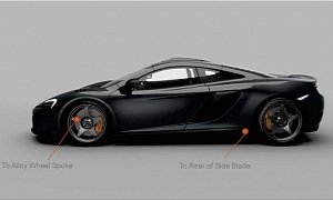 McLaren 650S Limited Edition is an MSO Tribute to the F1 GTR