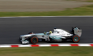 Mercedes-AMG Petronas Drivers Have Mixed Suzuka Practice