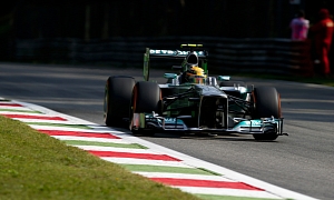 Mercedes-AMG Petronas Team Has Trouble-Free Monza Practice