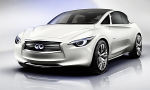 Mercedes and Infiniti to Share Platforms