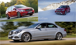 Mercedes-Benz Builds The Most Reliable Cars According to DEKRA