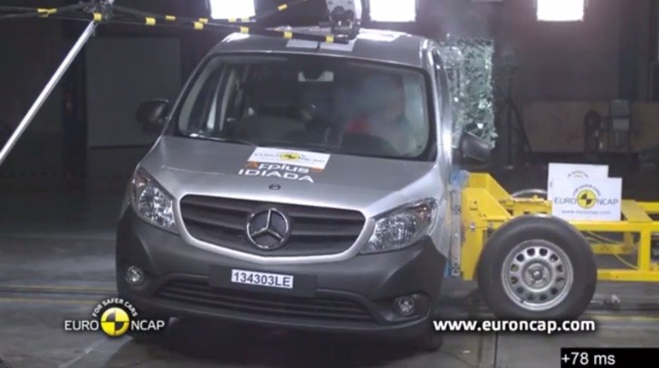 Mercedes-Benz Citan Side Impact Test Euro NCAP.