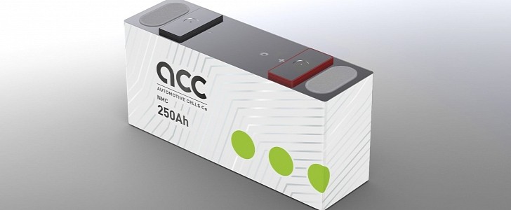 ACC lithium-ion battery