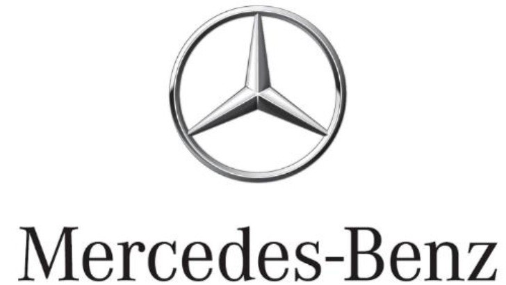 Mercedes changing its naming