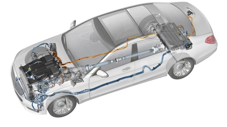 Mercedes-Benz S 500 Plug-in Hybrid