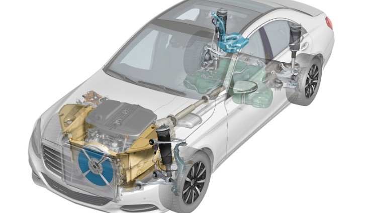 Mercedes-Benz S 300 BlueTec Hybrid Engine Encapsulation