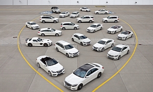 Mercedes-Benz Sells a Record 1,461,680 Vehicles in 2013